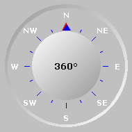 Wind Compass