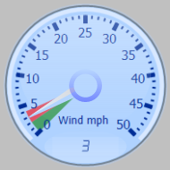 Wind Gauge
